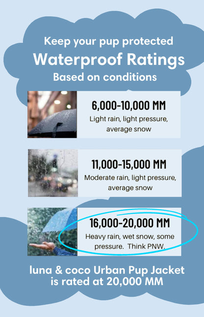 Urban Pup UTILITY Jacket